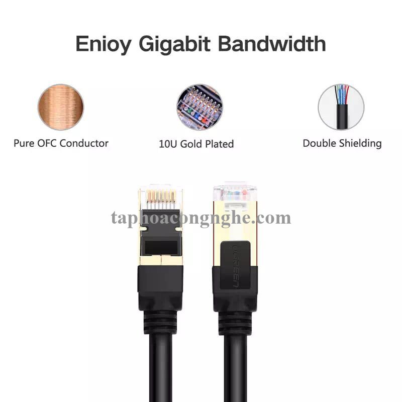 Ugreen 11270 3M màu Đen Cáp mạng LAN CAT7 STP chống nhiễu NW107 30011270